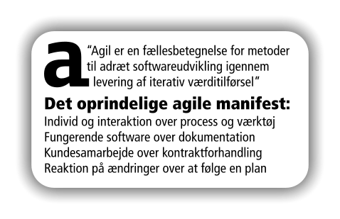 Agile-Manifest